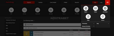 bodog sports review|Bodog Review for 2024 .